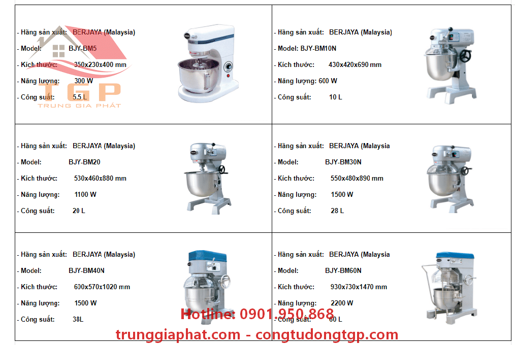 may-tron-bot-40-lit-berjaya-bjy-bm40n-9